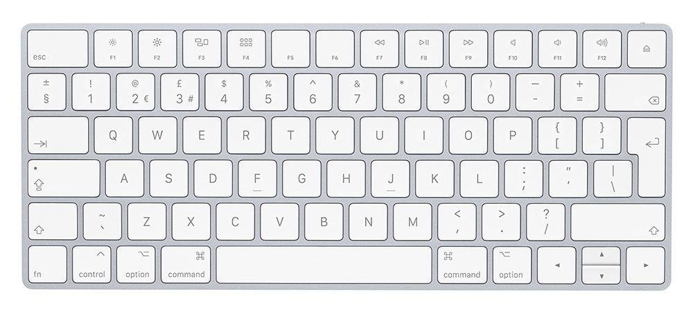 15 MacOS Keyboard Shortcuts To Improve Your Productivity - Macfixit Australia