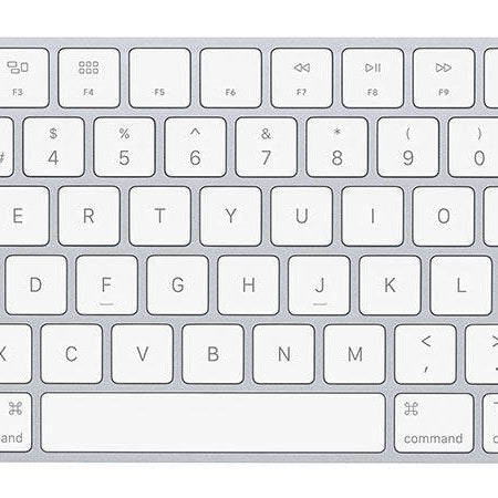 15 MacOS Keyboard Shortcuts To Improve Your Productivity - Macfixit Australia