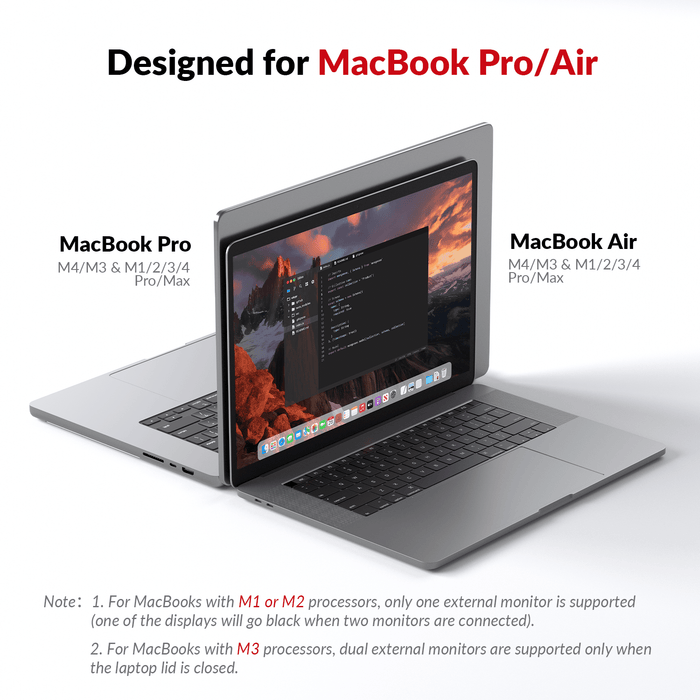 iDock M10 KVM Switch Docking Station with 10-in-1 USB-C Dock