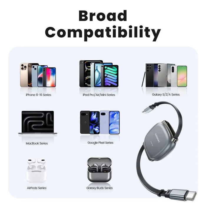 100W Retractable USB - C to USB - C Cable – Mini Compact Fast Charger & Data Cable - Macfixit Australia