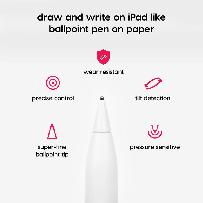 Rock Paper Pencil — iPad Paper Screen Protector + Apple Pencil Tips for iPad 10.2” (2019 2020 2021) or iPad (7th, 8th, 9th Gen)