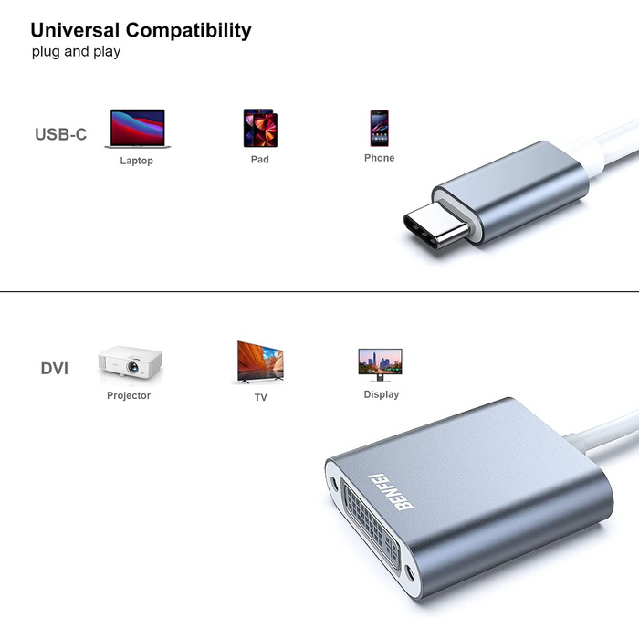 USB-C to DVI-D Single Link Adapter for Apple Cinema Display 23" Macfixit Australia