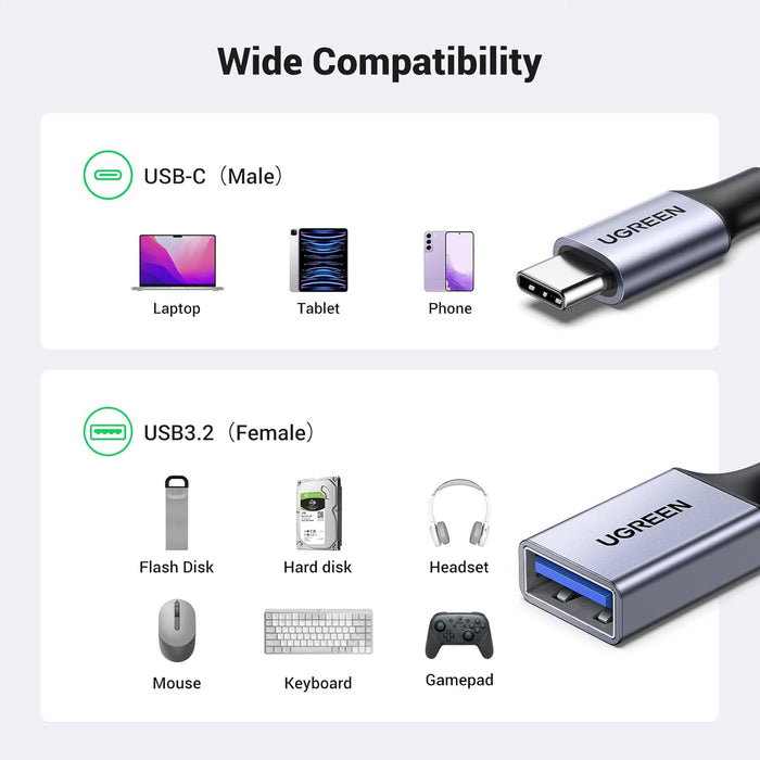 UGREEN 10Gbps USB C to USB Adapter