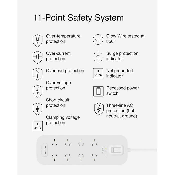 Belkin Connect 8-Outlet Surge Protector with Dual USB-C 30W, 2M Power Cord