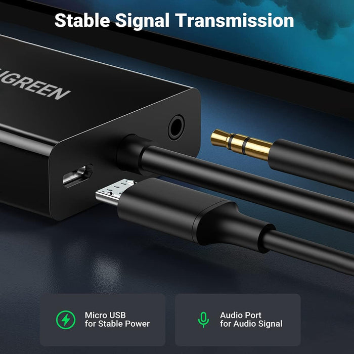 UGREEN Active HDMI to VGA Adapter 1080P – Female to Male Converter with 3.5mm Audio Jack