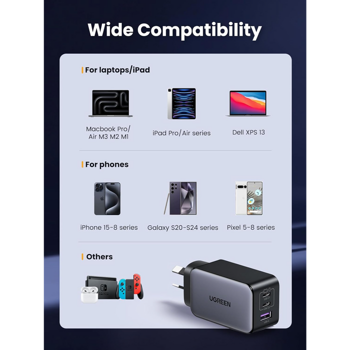 UGREEN Nexode 65W, 3-Port GaN Charger UGREEN
