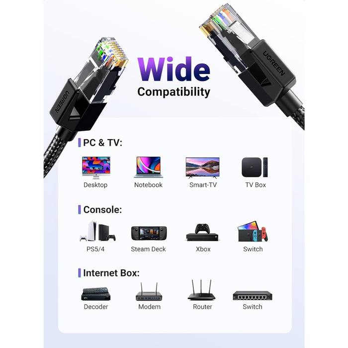 Cat 6 Ethernet Cable, 1000Mbps - Black, Braided