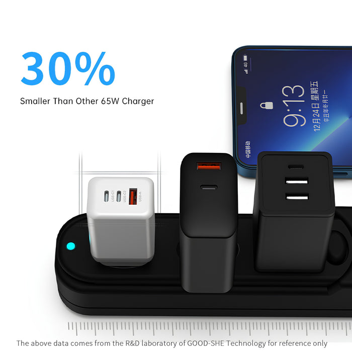 Macfixit 65W GaN Fast Charge USB-C PD 3.0 Wall Charger - 2 x USB-C & 1 x USB-A (AU Plug) Macfixit Australia