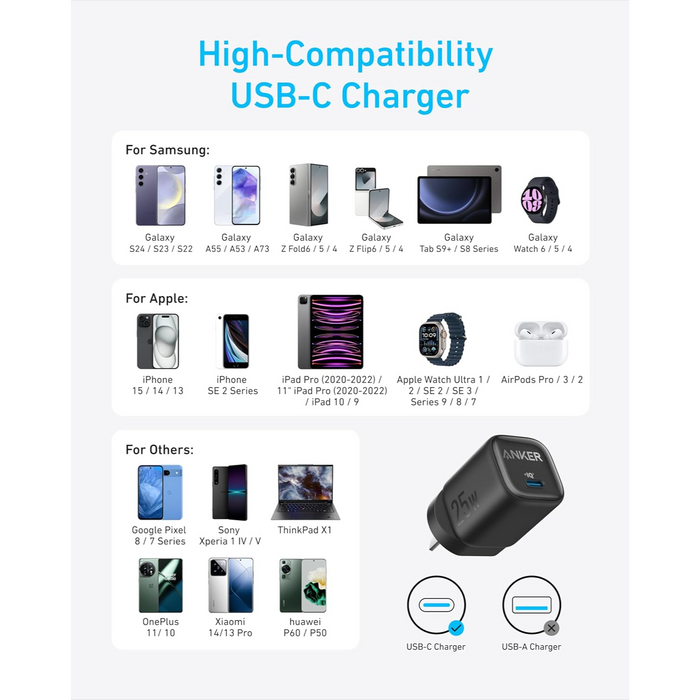 Anker 25W Super Fast Charging USB-C Power Adapter