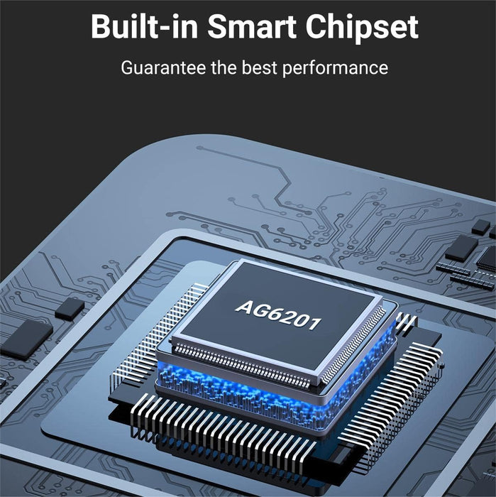 UGREEN Active HDMI to VGA Adapter 1080P – Female to Male Converter with 3.5mm Audio Jack