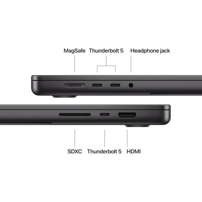 Brand New Open Box – MacBook Pro (16-inch, 2024) - M4 Max Chip, 14-Core CPU, 32-Core GPU, 36GB RAM, 1TB SSD - Nano Texture display – Black | Battery: 100% | APL Waranty: 12/08/2028 Macfixit Australia