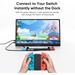 15.6-inch Ultra-Slim FHD Portable Monitor with Adjustable Stand Macfixit Australia