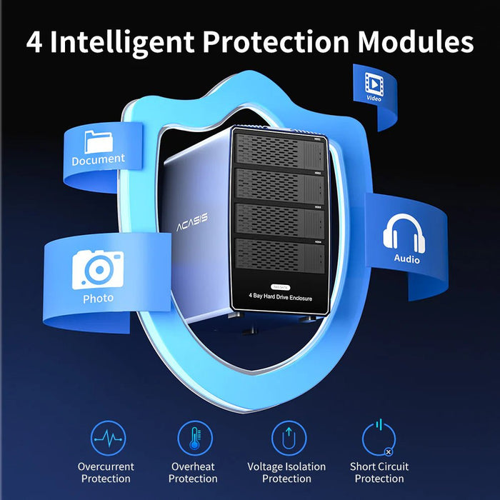 72.0TB Acasis Four - Drive HDD External Storage Solution - Macfixit Australia