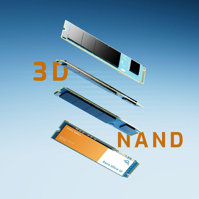 8.0TB OWC Aura Ultra IV PCIe 4.0 NVMe M.2 2280 Solid - State Drive - Macfixit Australia