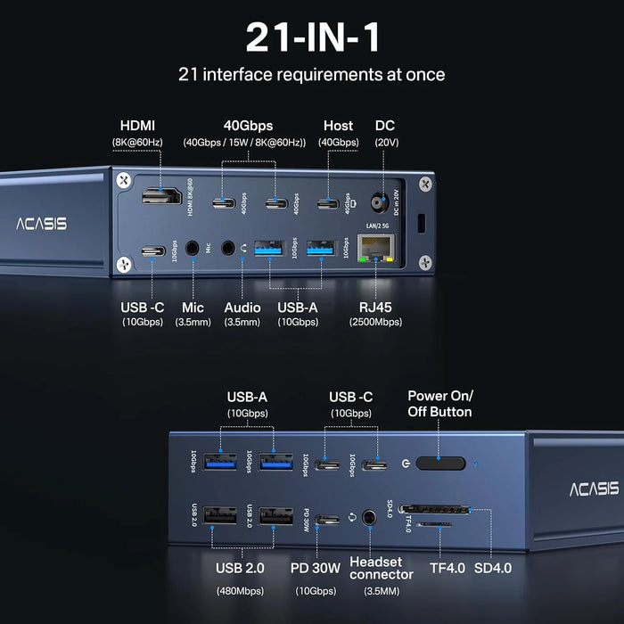 Acasis 21 Ports USB-C 40Gbps Docking Station Compatible with Thunderbolt 4