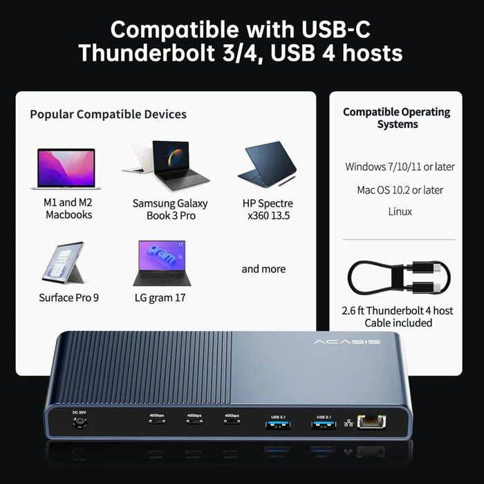 Acasis 16-in-1 USB4 40Gbps Dock Compatible with Thunderbolt 5