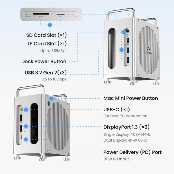 Acasis Mac mini M4 Workstation 8-in-1 Dual SSD 40Gbps Dock Hub