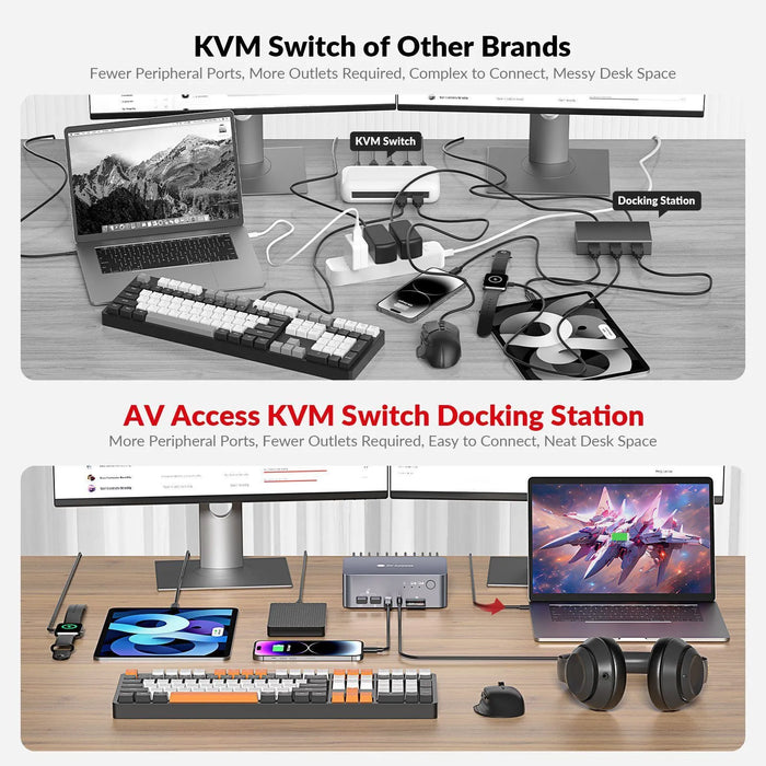 iDock C10 USB-C KVM Switch with Docking Station For Desktop and Laptop AV Access