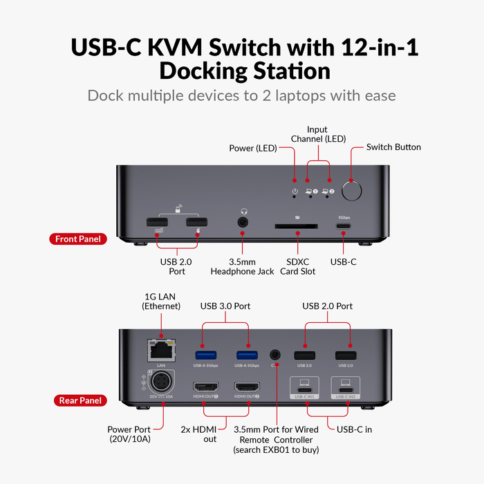 iDock C20 USB-C KVM Switch with Docking Station For 2 Laptops AV Access