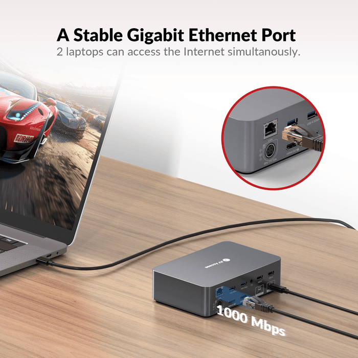 iDock C20 USB-C KVM Switch with Docking Station For 2 Laptops AV Access