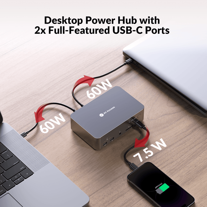 iDock C20 USB-C KVM Switch with Docking Station For 2 Laptops AV Access
