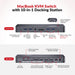 iDock M10 KVM Switch Docking Station with 10-in-1 USB-C Dock AV Access