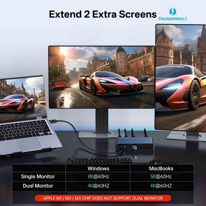 Acasis 5-in-1 Thunderbolt 4 Docking Station [Intel Certified]