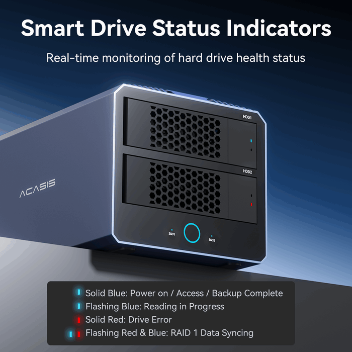Acasis 40Gbps 4-Bay Hybrid HDD & NVMe Enclosure (2 HDD + 2 SSD)