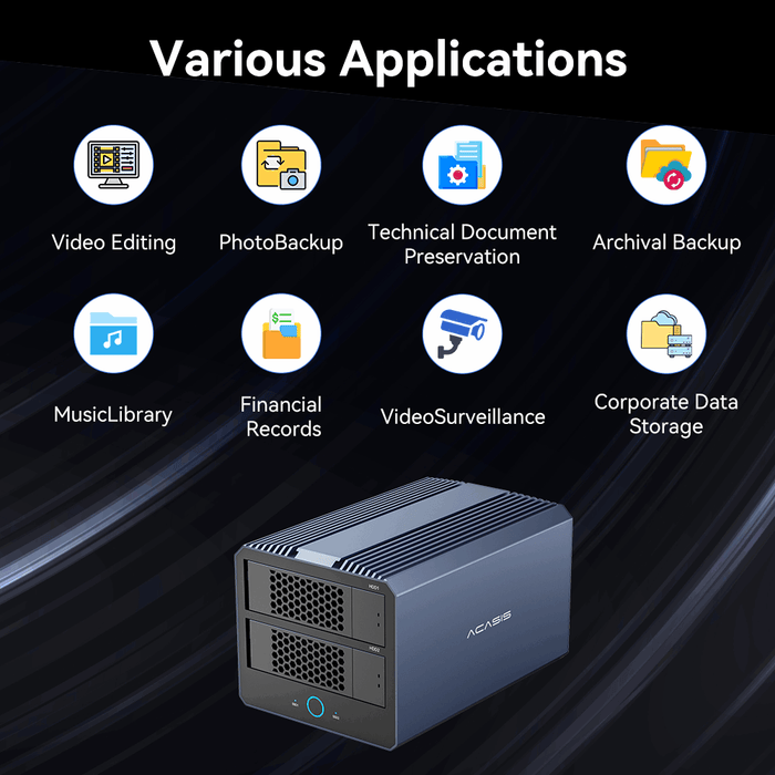 Acasis 40Gbps 4-Bay Hybrid HDD & NVMe Enclosure (2 HDD + 2 SSD)