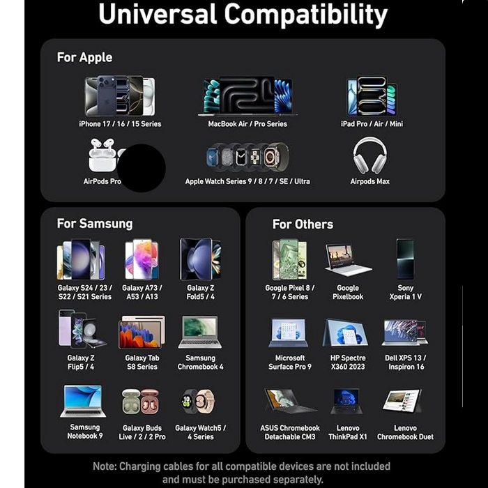Anker Prime Charger (200W, 6 Ports, GaN)