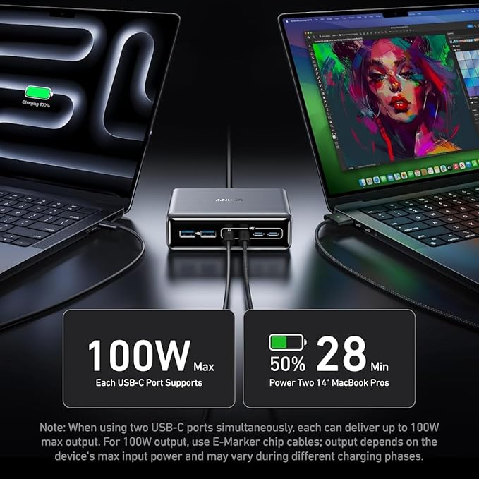 Anker Prime Charger (200W, 6 Ports, GaN)