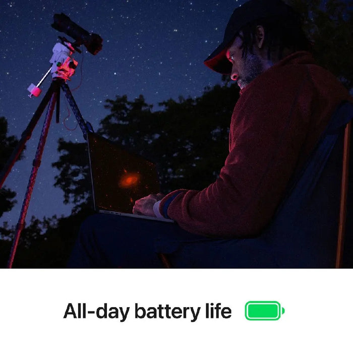 Brand New Open Box – MacBook Pro (16-inch, 2024) - M4 Max Chip, 14-Core CPU, 32-Core GPU, 36GB RAM, 1TB SSD - Nano Texture display – Black | Battery: 100% | APL Waranty: 12/08/2028 Macfixit Australia