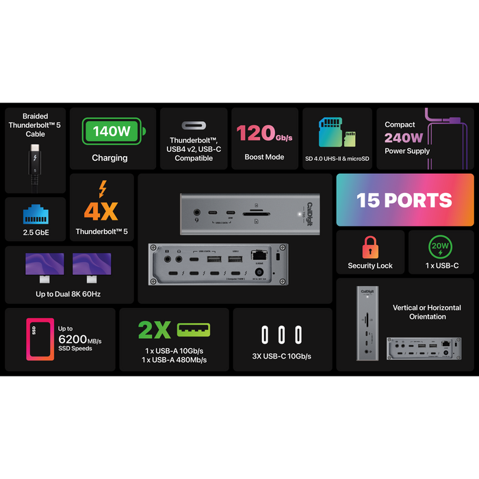 CalDigit TS5 Thunderbolt 5 Dock