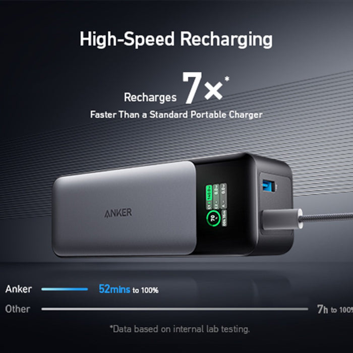 Anker 737 Power Bank (PowerCore 24K)