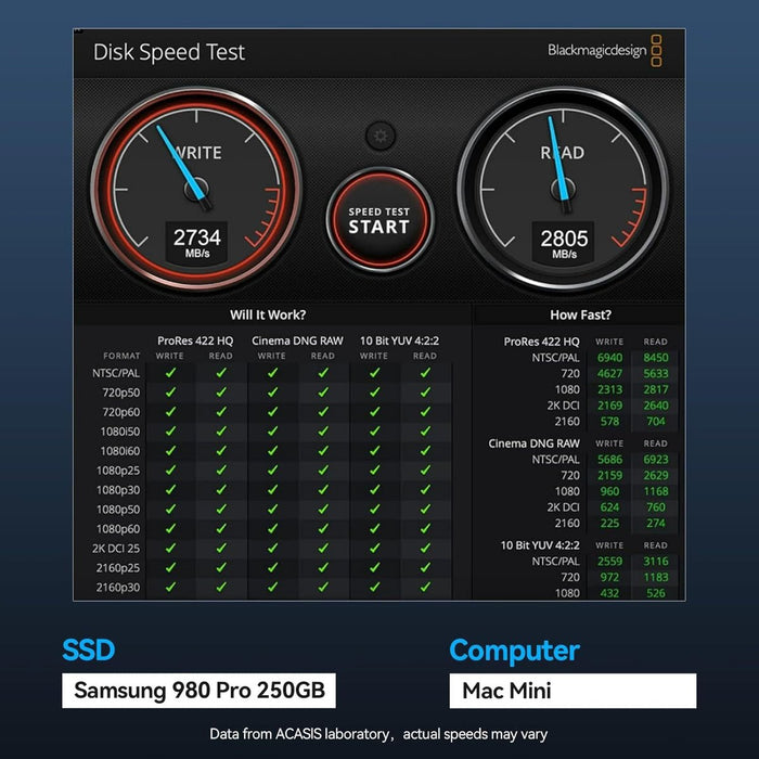 Acasis 40Gbps Tool - Free M.2 NVMe SSD Enclosure Compatible with Thunderbolt 4/3 - Macfixit Australia