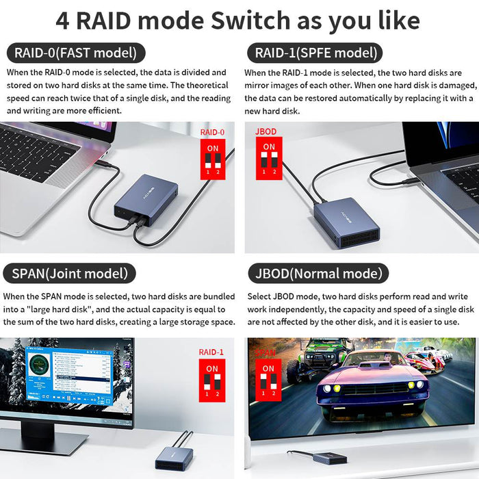 Acasis Dual Bay 2.5 Inch USB - C to SATA HDD SSD RAID Enclosure - Macfixit Australia