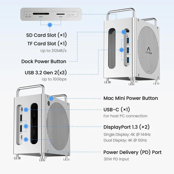 Acasis Mac mini M4 Workstation 8 - in - 1 Dual SSD 40Gbps Dock Hub - Macfixit Australia