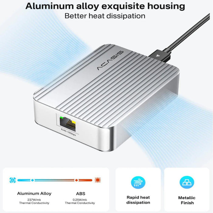 Acasis USB4 to 10 Gigabit Ethernet Adapter Compatible with Thunderbolt 5/4/3 - Macfixit Australia