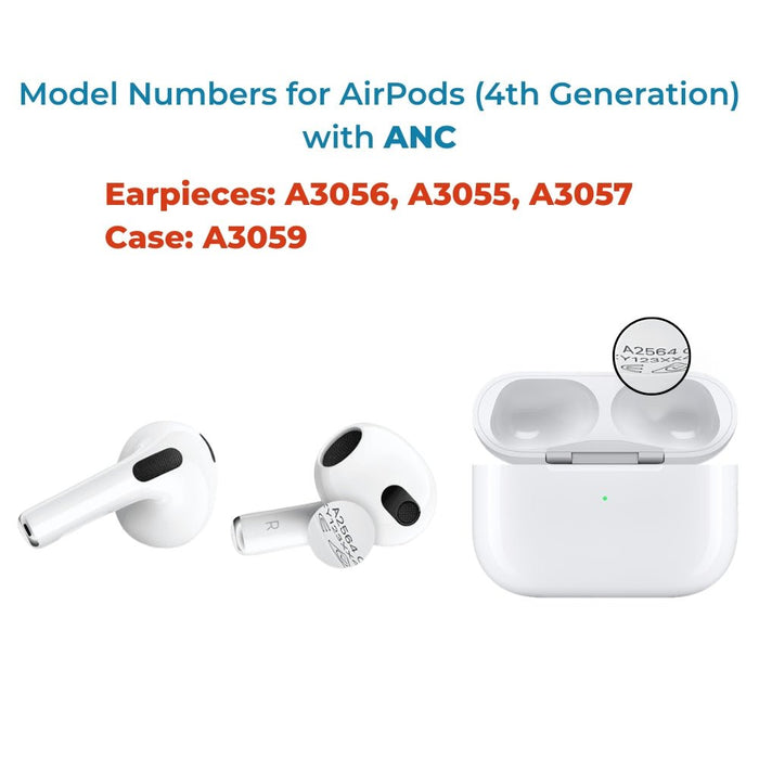 AirPods (4th Generation) with ANC - Right Earpiece Only - Macfixit Australia