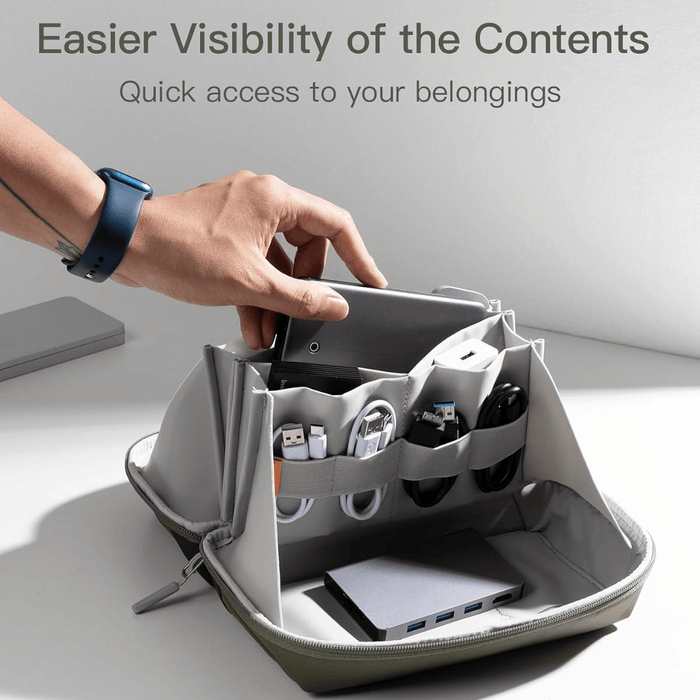 All - in - One Work & Travel Handle Bag - Macfixit Australia