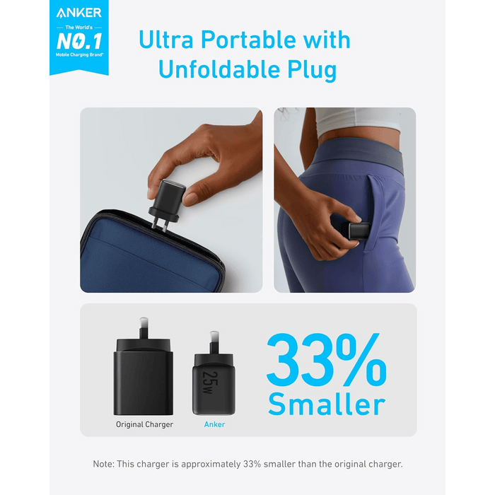 Anker 25W Super Fast Charging USB - C Power Adapter - Macfixit Australia