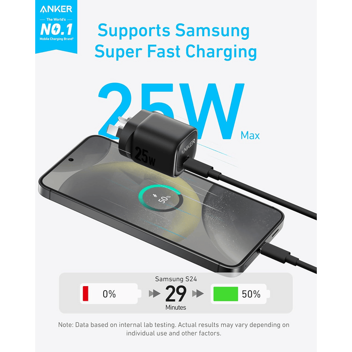 Anker 25W Super Fast Charging USB - C Power Adapter - Macfixit Australia