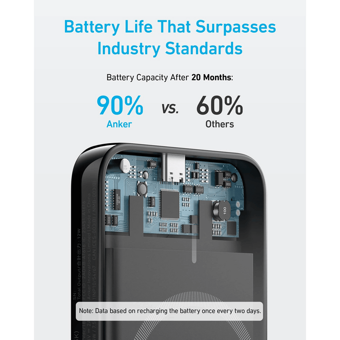 Anker 321 MagGo Battery (PowerCore Magnetic 5K) - Black - Macfixit Australia