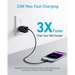 Anker 33W 2-Port Compact USB Wall Charger, Black - Macfixit Australia