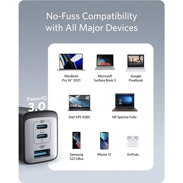 Anker 65W 3 - Port Wall Charger Black - Macfixit Australia