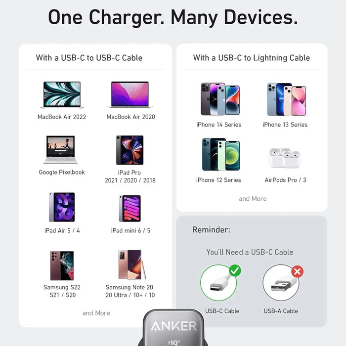 Anker Nano USB - C GaN Power Adapter, 30W - Macfixit Australia