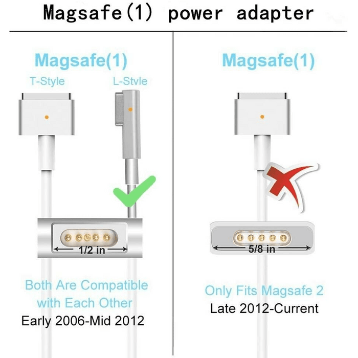 Apple 85W MagSafe Power Adapter - Brand New No Box - Macfixit Australia