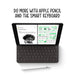 Apple iPad 10.2 - inch 64GB Wi - Fi [9th Gen] - Brand New - Macfixit Australia