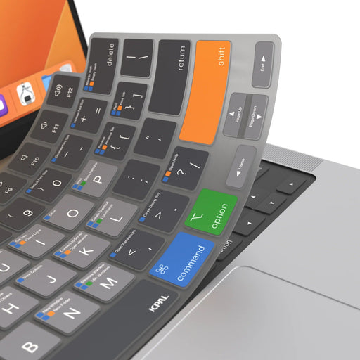 Apple MacOS Shortcut Keyboard Protector - Macfixit Australia