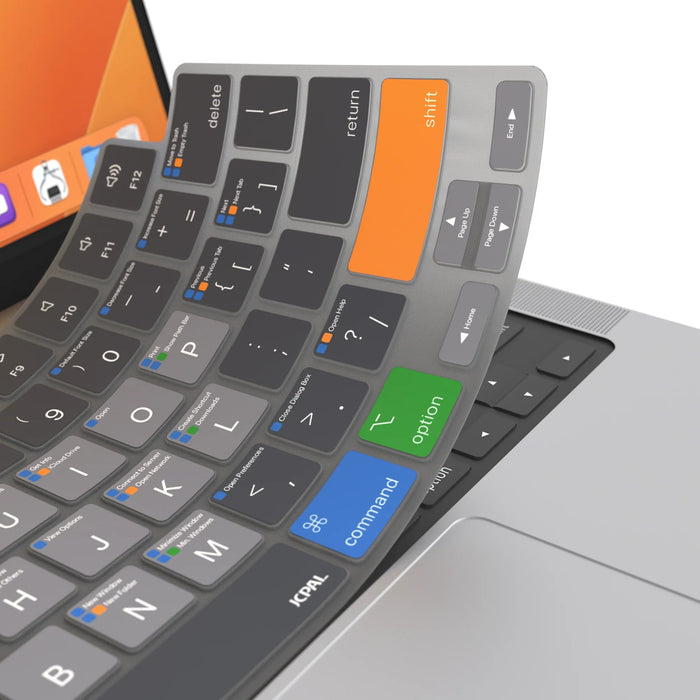 Apple MacOS Shortcut Keyboard Protector - Macfixit Australia